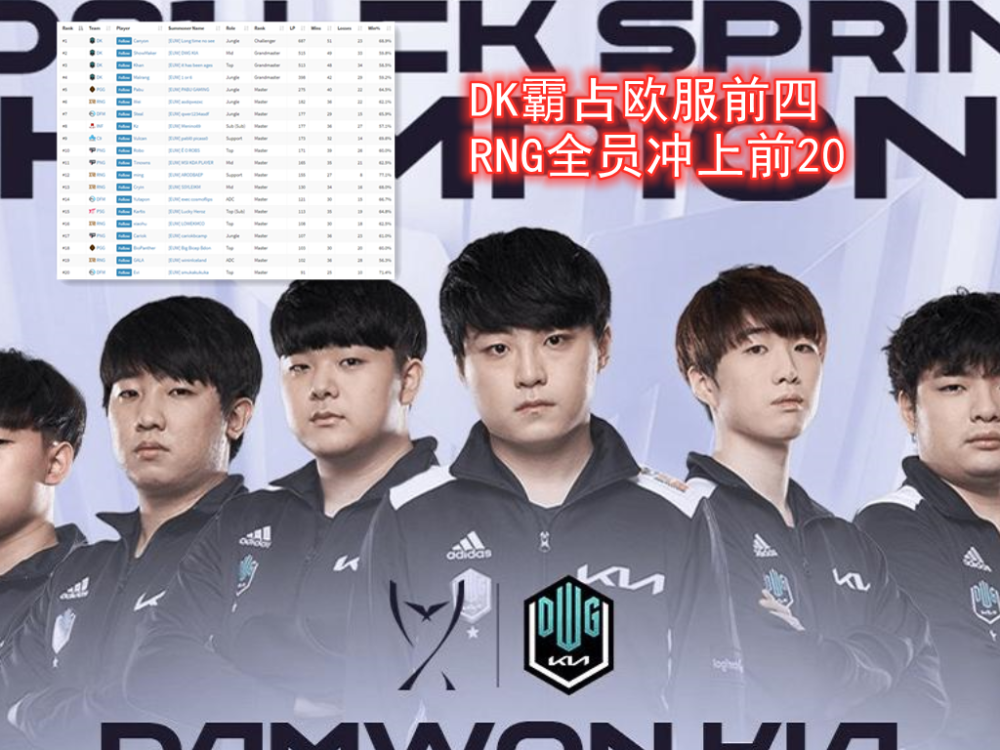 开云体育入口-CLG翻盘DK，Canyon关键团战开团秒人鏖战多局半决赛，点燃全场激情