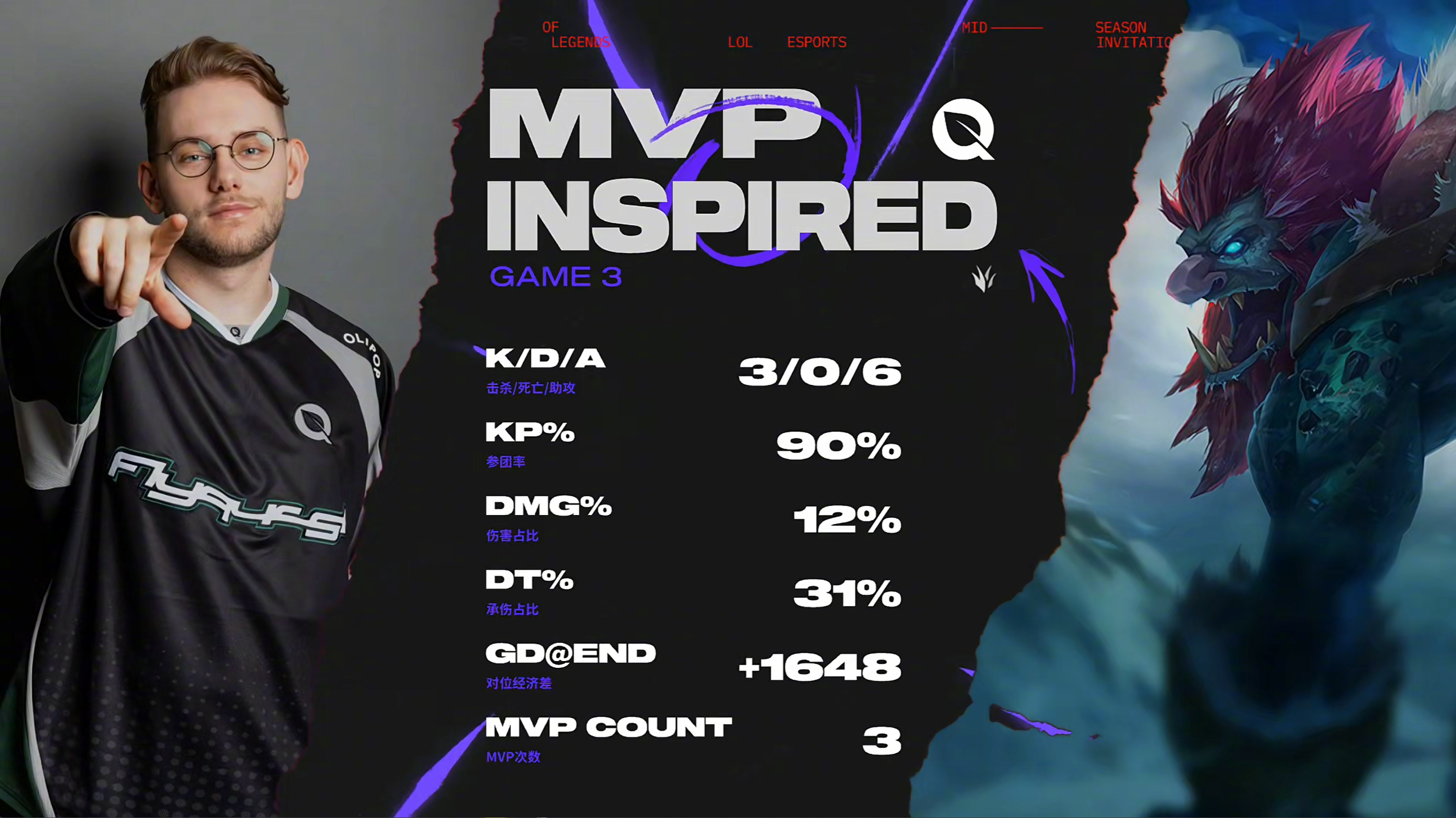 开云APP-EDG绝杀WBG，ShowMaker单局斩获MVP强强对话2025世界赛，引爆全场热议